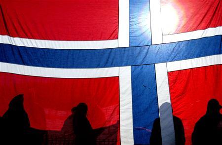 Norway Oil Fund:   