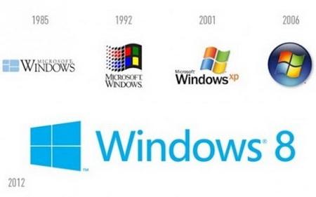  Microsoft        Windows 8