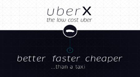  Uber    
