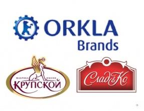 Orkla        