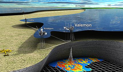 Statoil     Valemon