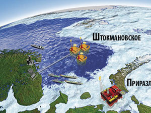 ������ �����������, ������������ � ����������� ����� ����������� �������� � ������, ������ � ���������� ������������ �������